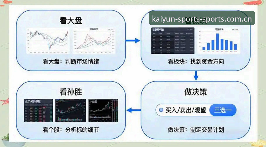开云体育平台“门牌赛事数据”入口深度评测——新手也能三分钟看清盘口与历史